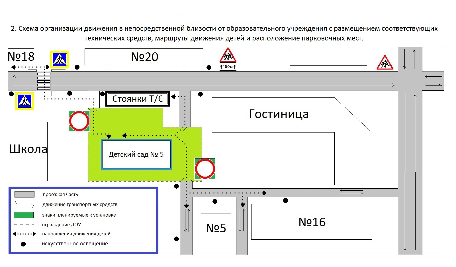 Схема паспорта дорожной безопасности